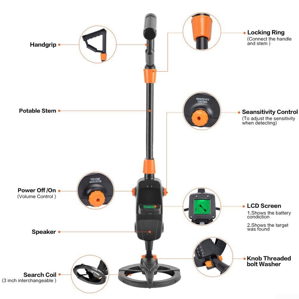 Detector de Metales LCD Bobina IP68 Alta Sensibilidad(Metal Detection)