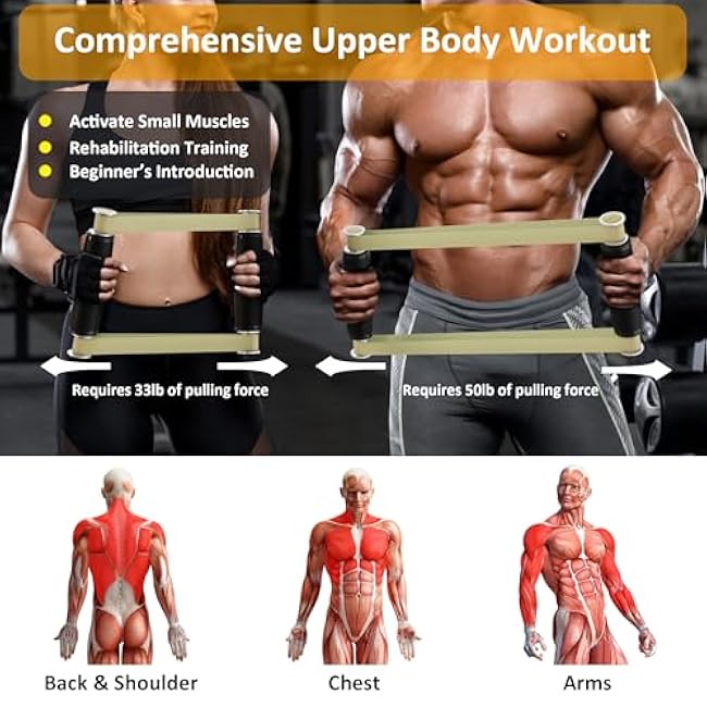 VAIIO rip Stick - Upper Body Workout Equipment,Portable Exercise Equipment,Home Workout Equipment - Upper Body, Shoulder and Joint Rehab - Quick Strength and Resistance Band Training Equipment