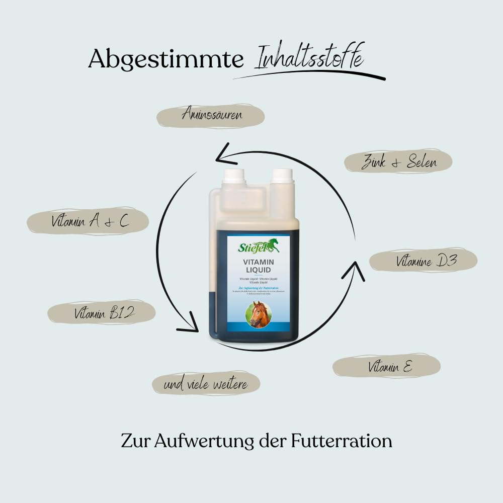Stiefel Vitamina Líquido | 1000ml | para Caballos | con valiosas vitaminas, oligoelementos y aminoácidos para Caballos Deportivos, de Rendimiento y de cría