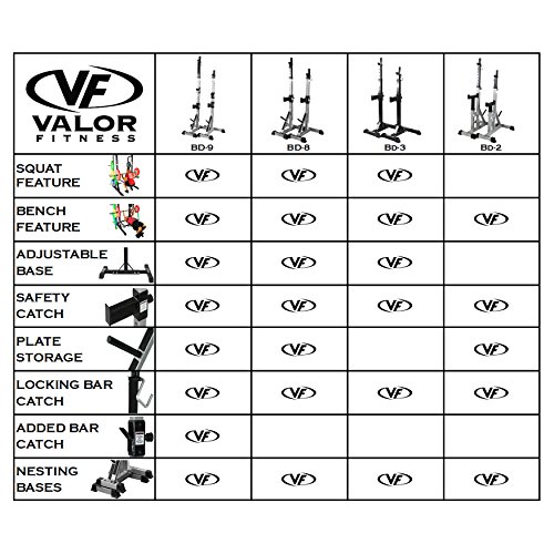 Valor Fitness BD-8 Independent Squat Stand Towers with Adjustable Uprights, J-Hooks, and Safety Catches