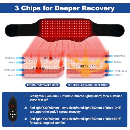 KingPavonini Red Light Therapy Belt, 140 LEDs 630/660/850nm Infrared Light Therapy with Compression Strap, Red Light Therapy for Body, Back, Shoulder & Waist Comfort and Relief - Image 5