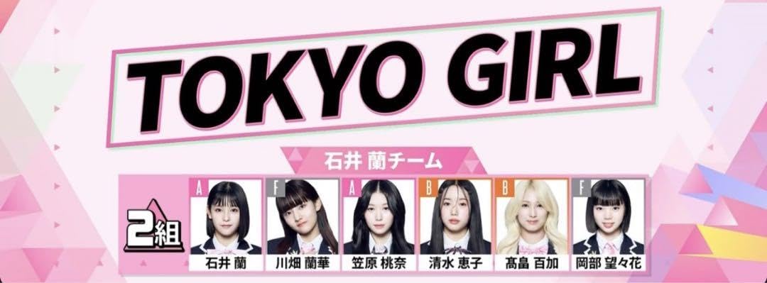 Amazon.co.jp: 石井蘭チームPRODUCE 101 THE GIRLS 日プ女子 フォト