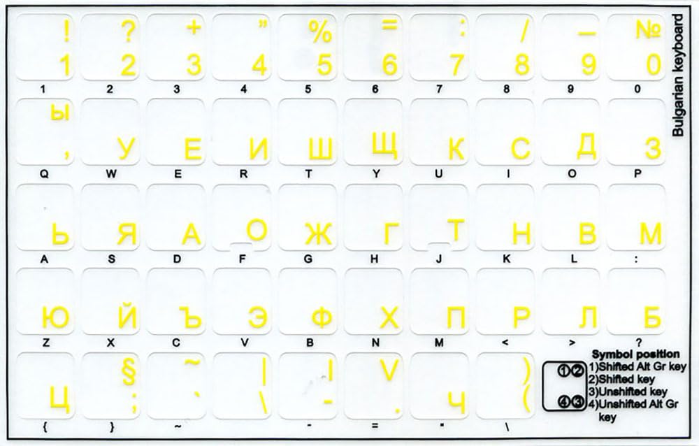 Bulgarian Keyboard Labels Layout ON Clear Transparent Background with Yellow Lettering for Desktop, Laptop and Notebook