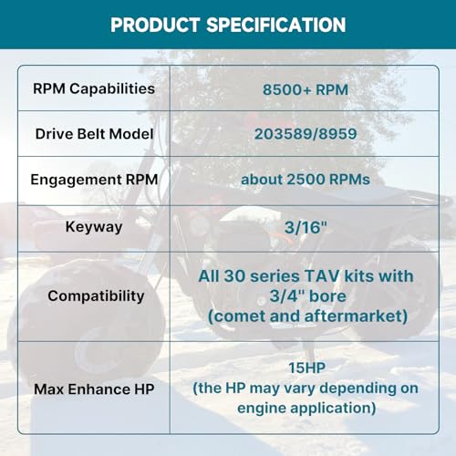 image for FVRITO 30 Series Torque Converter Driver Clutch for Predator 212cc 196