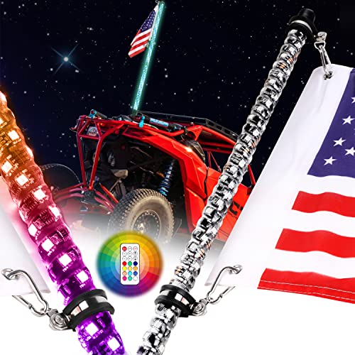 View 2