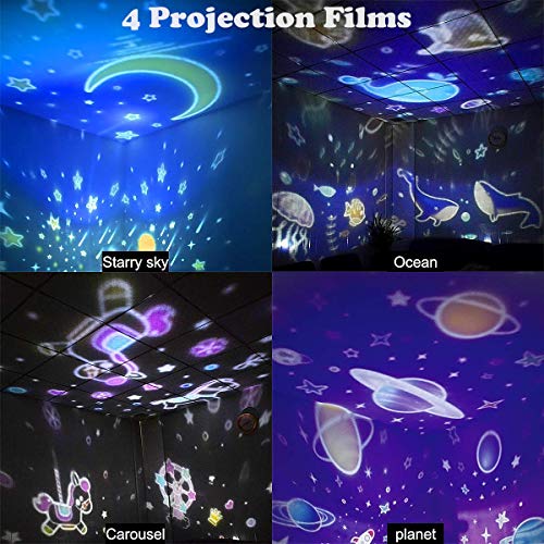 Aggiornamento - Proiettore per Luce Notturna