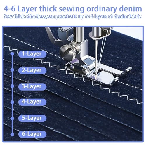 Image of Stoigeld Sewing Machine for Beginners with 20Pcs Fabric & 32Pcs Sewing Threads Kit,Portable Sewing Machine with 12 Built-in Stitches & 2 Speed(High-Low Speeds)-BW724