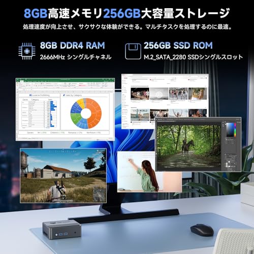 Bmax ミニpc DDR4 8GB+256GB N100とN95に近い快適性能 4コア/4スレッド B3 の商品画像 2