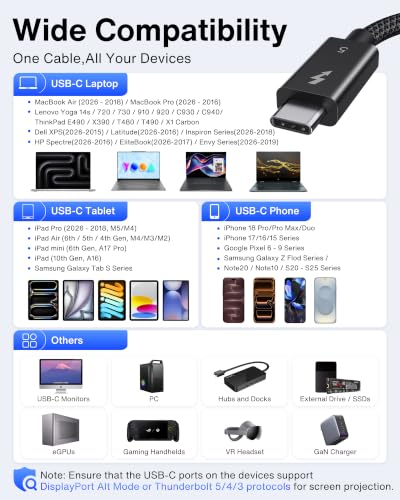 3.3' iVANKY up to 120Gbps / 240W PD Intel Certified Thunderbolt 5 Cable - image 6