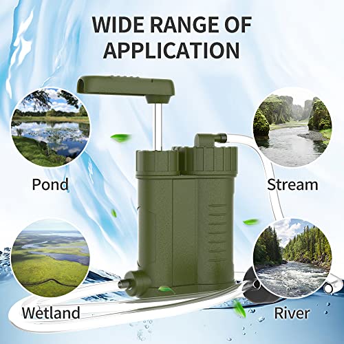 PHEPUS Hand Pump Water Filter Survival Filtration Portable Gear Emergency Preparedness Supply for Trekking Travel Hiking Camping 4 PHEPUS Hand Pump Water Filter Survival Filtration Portable Gear Emergency Preparedness Supply for Trekking Travel Hiking Camping