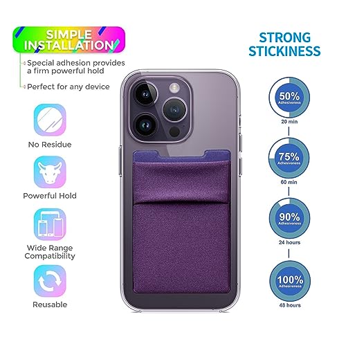 Image of RFID Blocking Phone Card Wallet - Double Secure Pocket - Ultra-Slim Self Adhesive Credit Card Holder Card Sleeves Phone Wallet Sticker All Smartphones(Purple)-2PC