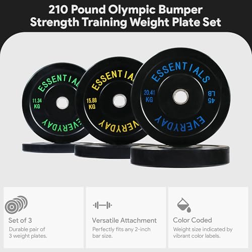 Image of BalanceFrom Olympic Rubber Bumper Weight Plate Set with Steel Hub Inserts - 2-Inch Hole Plates for Strength Training, Powerlifting, and Weightlifting at Home, Garage, or Commercial Gym