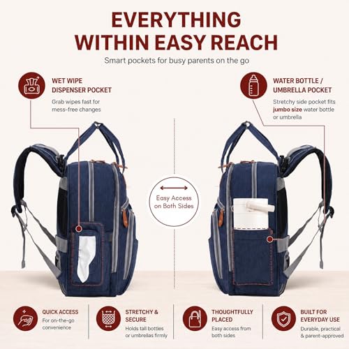 Image of Diaper Mommy Bags For Mothers for Travel - Hospital Baby Maternity Bag for Delivery Women - New Born Baby Essentials - Water-Resistant Fabric & Insulated Bottle Holders - 21 L, 14 Pockets