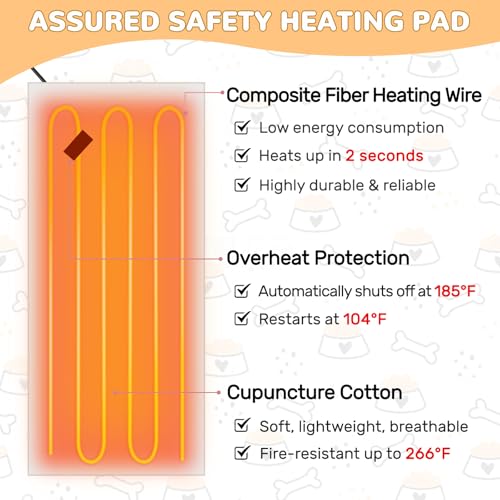 Image of Dog Heating Pad for Period Cramps Menstrual Pain Relief, Portable Electric Heat Pads USB Powered, Cute Stuff Shiba Inu Plush Stuffed Animals, Funny Gifts for Women Teen Girls Christmas Birthday Easter