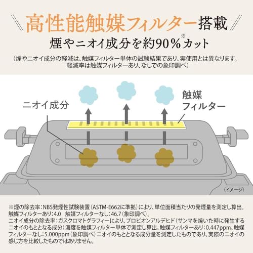 象印マホービン マルチロースター EF-WA30-HZ