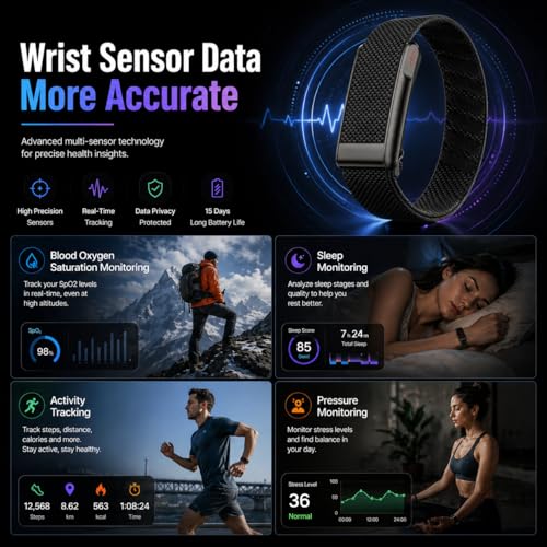 Image of Loop Smart Fitness Band with Heart Rate, SpO2, Body Temperature, HRV Analysis, 30+ Sports Modes, Sleep and Stress Monitor, 7 Days Battery, for Subscription Free (Green)