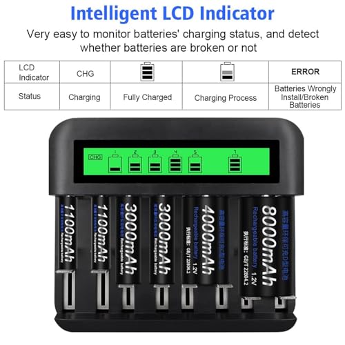 Accesorios De Tv Y Video, Electronics Imagen adicional