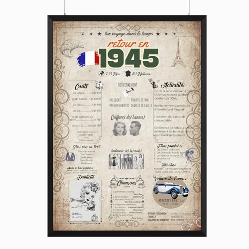Retour en 1945 Affiche d'anniversaire | Cadeau 80e anniversaire | Idée cadeau anniversaire | | Décoration 80e anniversaire | 80e anniversaire hommes, 80e anniversaire femme | Carte anniversaire 80 ans