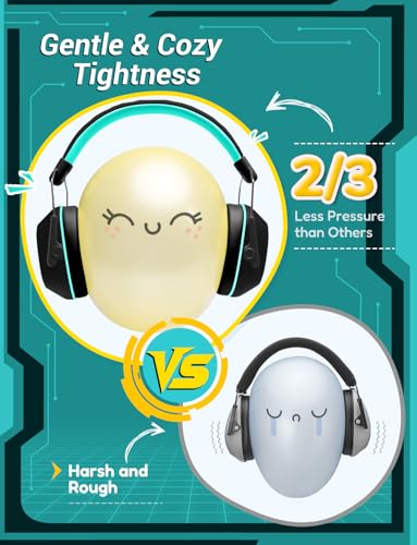 Image of iClever Noise Cancelling Headphones for Kids Adults, SNR 29dB Safety Noise Reduction Ear Muffs for Autism Sensory &Concentration Aid, Ear Hearing Protection for Fireworks /Event /Monster Jam /Concert