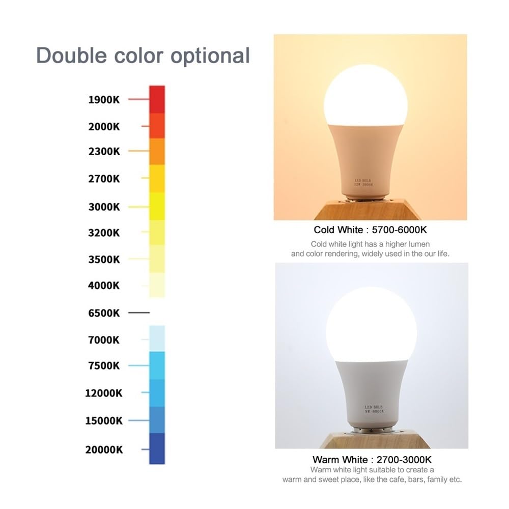 KJXP Lighting, Lot de 20, lampe de table LED AC185V-265V E27 6W/9W/12W/15W/18W, ampoule LED, lampe de projecteur(Cold White,12W)