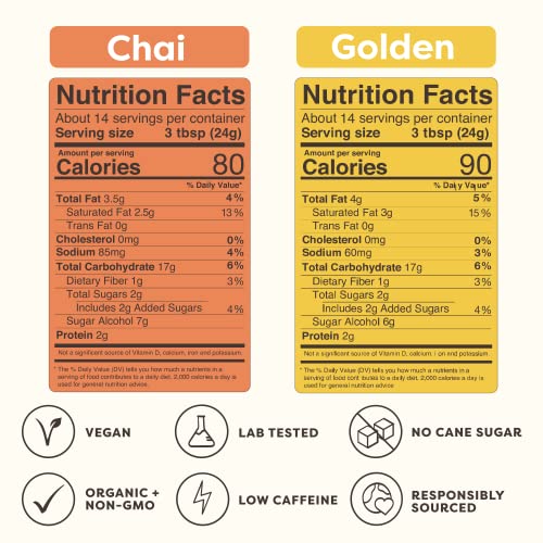 Clevr Blends Starter Kit (2-Pack) Chai Tea & Golden Turmeric Powder Superlattes Instant Latte Mix Oat Milk Coconut Creamer, Lion’s Mane Reishi Mushrooms, Organic Spices, Probiotics, Includes Frother #TOP3