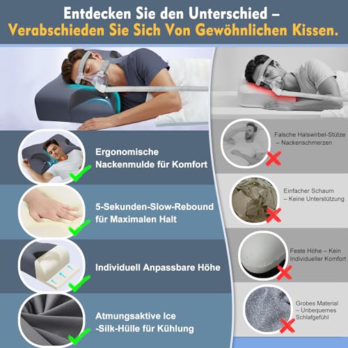 Hypuno 5.0 CPAP-Kissen für Seitenschläfer - Verstellbare Höhe/Nackenunterstützung - Memory-Schaum-Kissen Geeignet für Alle CPAP-Masken-Nutzer -Ideal für Seiten- und Rückenschläfer -Reduziert Luftlecks