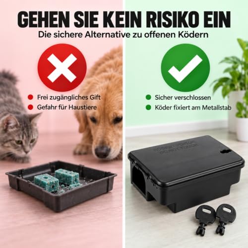 Köder-Discount Rattenfalle für Giftköder (Köder Nicht enthalten) – 2 Abschließbare Rattenköderboxen zur sicheren Auslage von Rattengift… – Ansicht 7