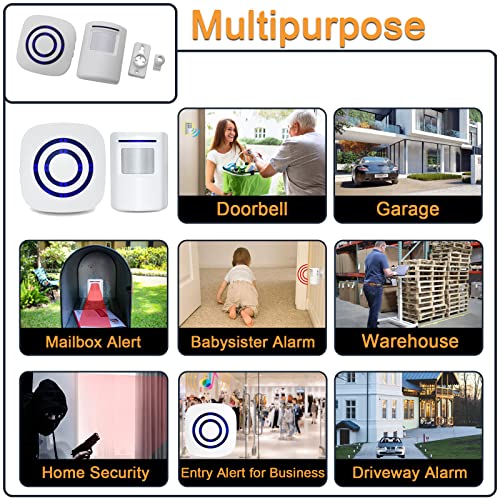 Bewegungsmelder, Türklingel, Eingangsalarm, Türklingel für Geschäft/Geschäft, Bürodetektor, kabellos, Heimsicherheit, Auffahrtsalarm