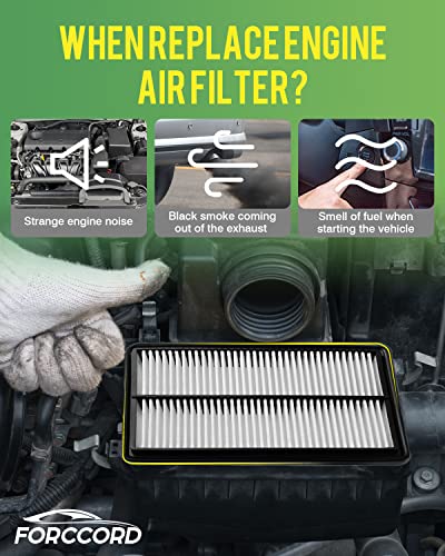 Image of 2-Pack Engine Air Filter Fits for Accord Hybrid 2023-2025 2026 2.0L, CR-V CRV Hybrid 2023-2025 2026 2.0L Air Filter Replacement 172206MAJ01 Car Accessories