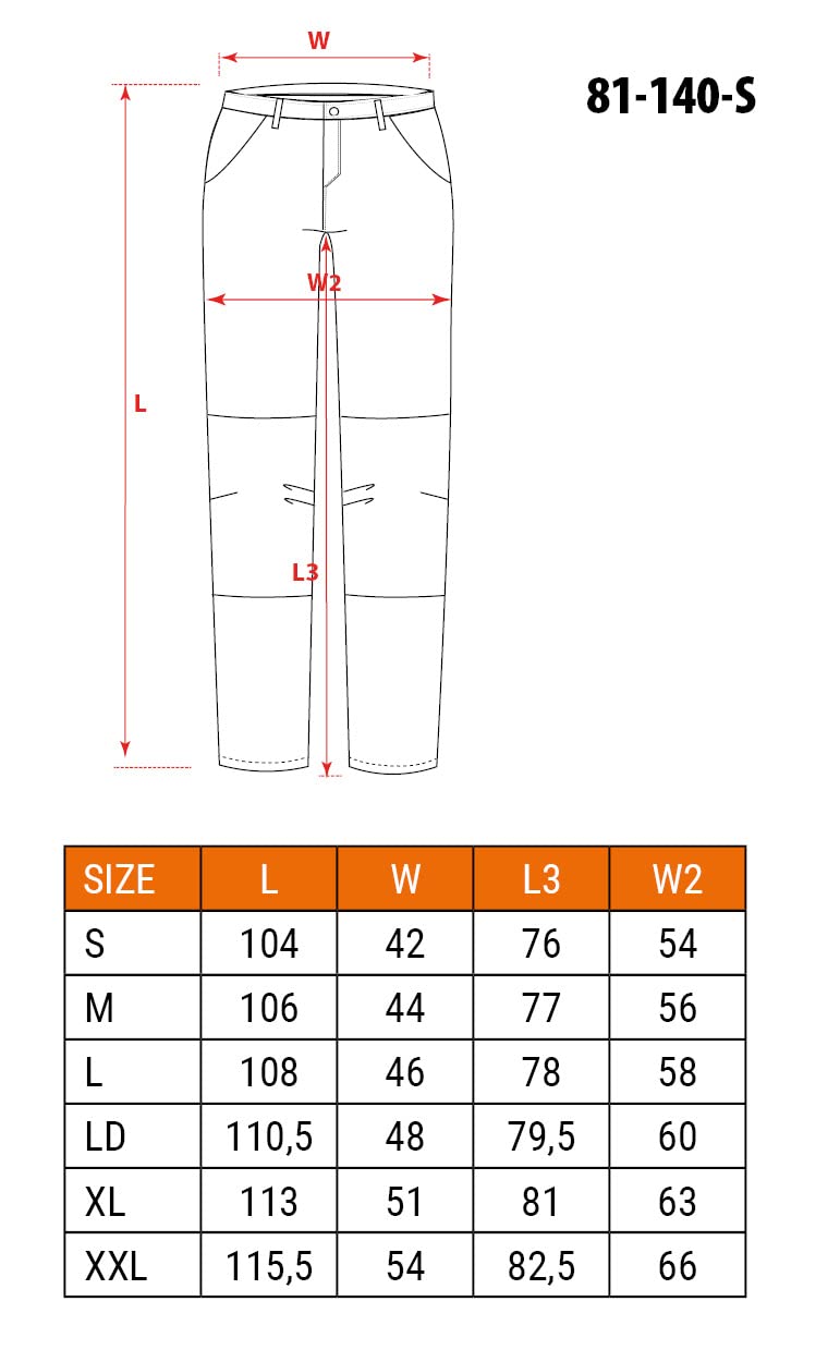 NEO TOOLS Profi Arbeitslatzhose weiß/grau (Neo) S/48