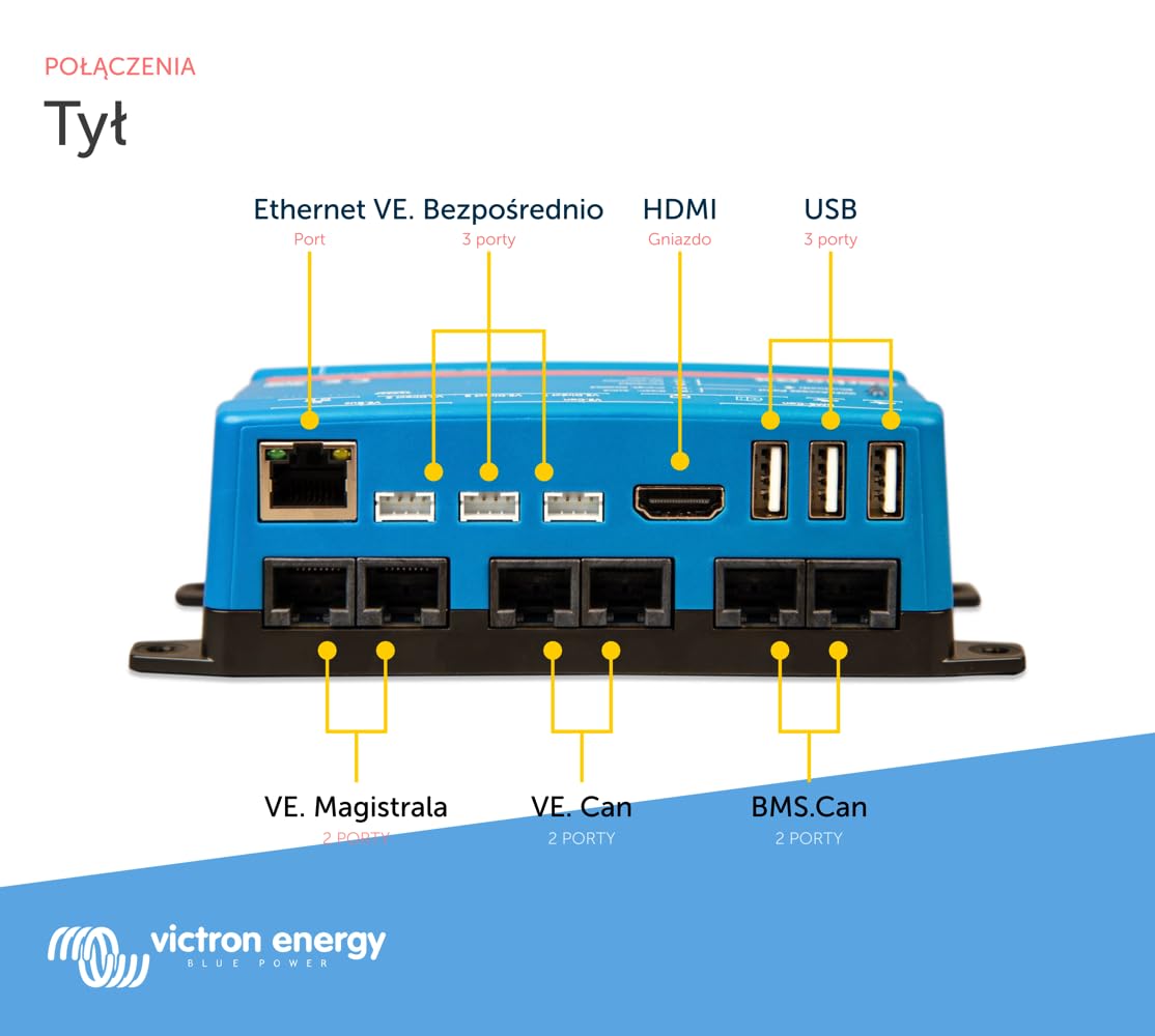 Victron Energy Cerbo GX, Monitorowanie Systemu