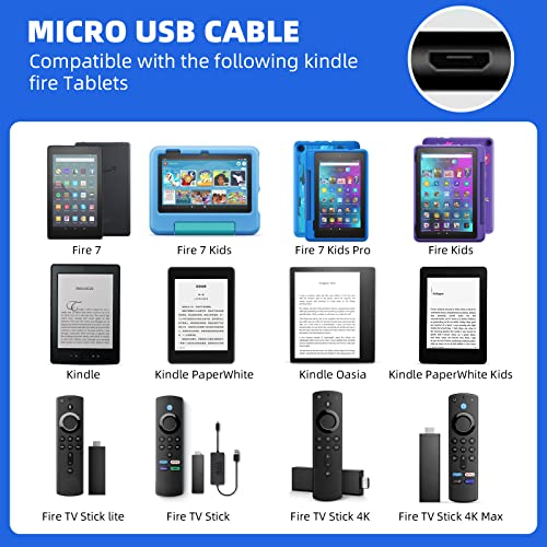 Fast Charger With 6.6Ft Usb Type-C&Micro Usb Cable,Ac Adapter,2A Rapid Charger For All New All-New Fire 7 Hd 8 10 Plus Tablet, Kids Pro, Kids Edition, Fire Hd Hdx 7” 8.9” Phone #TOP4