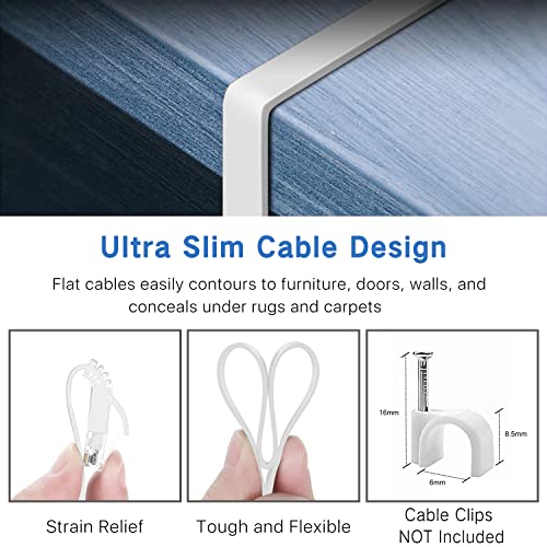 Gulaey 5m Cat6 Ethernet Cable, Long Internet Cables High-Speed Patch Cord Flat Design 1Gbps for 250Mhz/s UTP for Console PS3 - Image 2