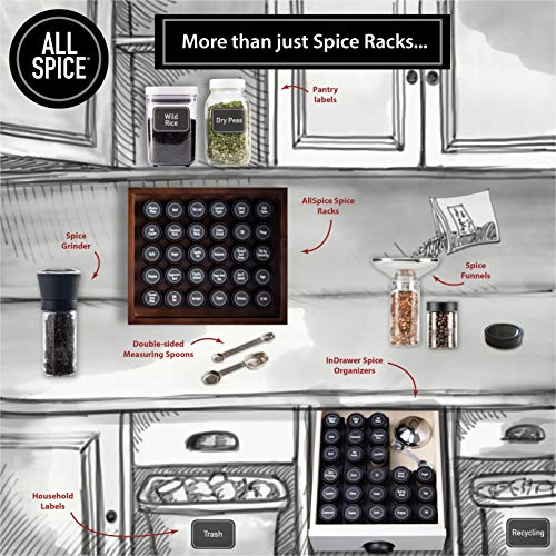 Allspice Stainless Steel Double Sided Measuring Spoon- Teaspoon And Tablespoon #TOP4