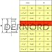DERNORD Sanitary Fitting Reducer Fitting SUS304 Tri Clamp Ferrule Style 2