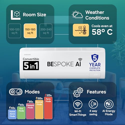 Image of Samsung 1.5 Ton 5 Star AI Inverter Smart Split AC (WiFi, Energy Saving, Voice Control, Powerful Cooling, Copper, Digital Inverter, 4 Way swing, 5 Step Convertible, BESPOKE AI AR50F19D1NHNNA)