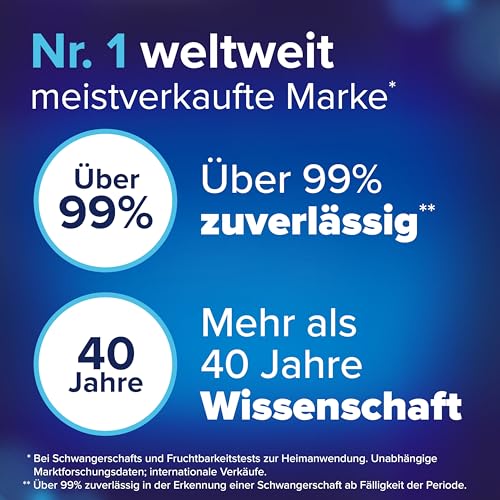 Clearblue Schwangerschaftstest Frühtest 5x Früh-Check & Woche, 5 Tests – Ansicht 6