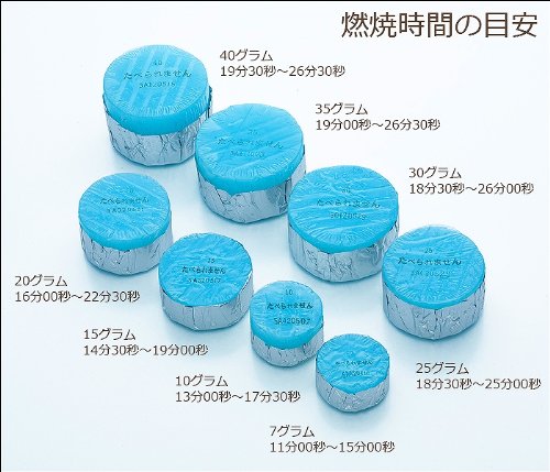 Amazon.co.jp: 固形燃料 カエン ニューエースE [40g] [40個*5袋](計200