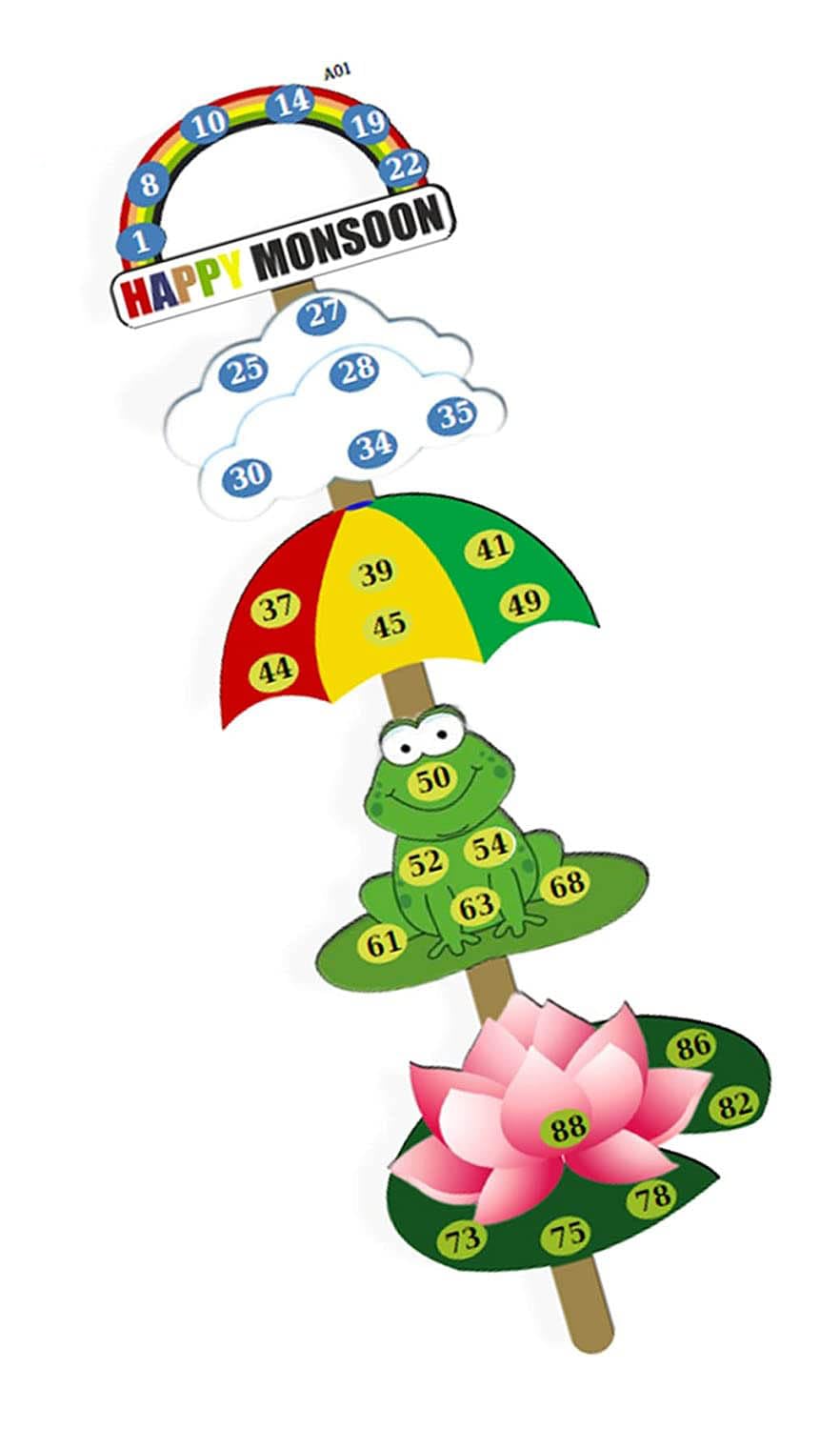 See full amazon price history chart for UltPult Tambola Monsoon Theme Tickets (Stick Hindi) UltPult Tambola Monsoon Theme Tickets (Stick Hindi) (B0C93DMSTS) Amazon Price History, Amazon Price Tracker