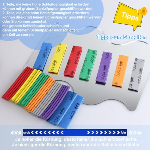 KEWAYO SCHLEIFSCHWAMM Set 35-teilig | 7×400-2000 Körnung Wasserdicht & Wiederverwendbar | Flexibler Schleifblock für Holz, Plastik, 3D-Drucke, Modellbau (Auto, Gundam) & DIY-Projekte (35)