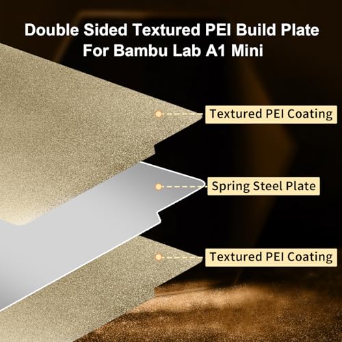 Image of IdeaFormer-3D A1 Mini PEI Build Plate for Bambu Lab 184x184mm, Double Sided Textured PEI Spring Steel Bed Plate for Bambus Lab A1 Mini 3D Printer Platform