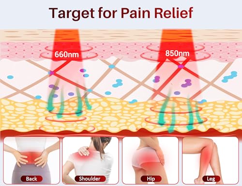 Comfytemp Large 24" x 12" Red Light Therapy for Body, Infrared Light Therapy Pad, Red Light Therapy Wrap for Back Muscle Pain Relief, 4 Mode & 3 Strength