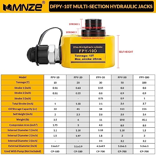 Image of 10T 26mm /1.0 inch Stroke Hydraulic Cylinder Low Profile Jack Multi-Section Ram Jack Lifting Cylinder for Machinery Ship Bridge Construction