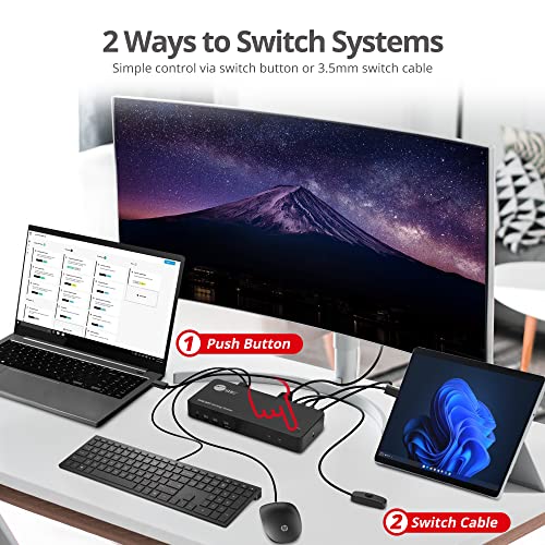 Siig Usb-C 2-Port Kvm Switch Mst Docking Station With Pd 65W, For 2 Monitors 2 Computers, 1X Hdmi 1X Displayport, Gigabit Ethernet, Headset Jack (Ce-Dk0111-S1) #TOP4