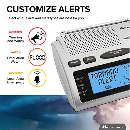 Midland WR300, Deluxe NOAA Emergency Weather Alert Radio S.A.M.E