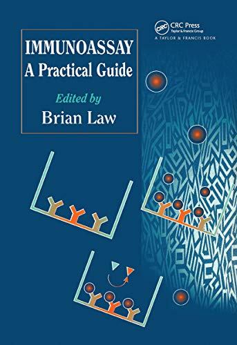 Immunoassay: A Practical Guide view 2