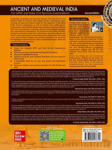 Ancient and Medieval India