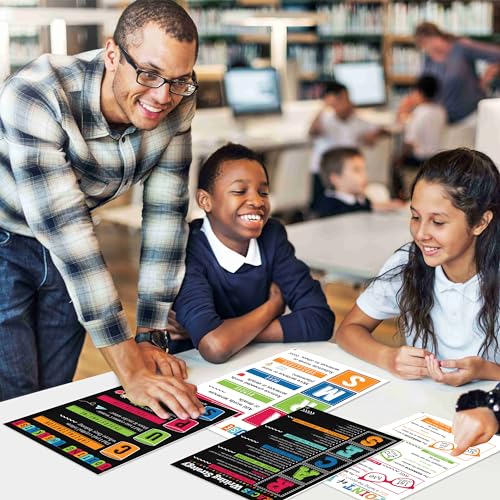 Image of 8 Option Colorful Writing Strategy Posters, 4 Pieces Writing English Poster English Classroom Decor for Middle High School Must Haves Writers Writing Guide English Teacher Posters Sets 10x14 Inches