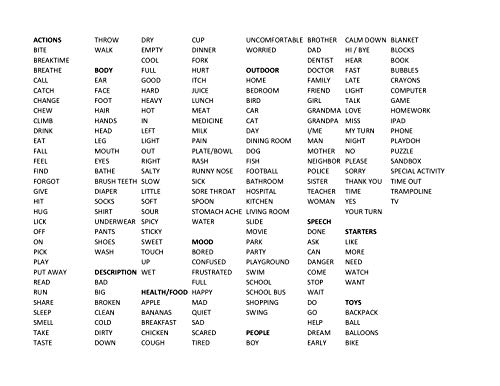 My Communicaid 2 Communication Books 480 Picture Cards with ASL Laminated for Non Verbal Autism Apraxia ADHD Aba Visual Cues Binder Ready to Use. - Image 4