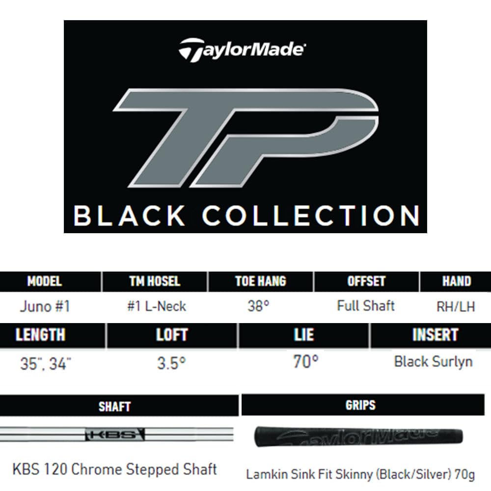 TaylorMade - 美品！品薄のTB1.5！TP COLLECTION BLACK JUNO TP Black Juno Long Neck | TaylorMade